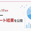 a-blog cms17周年アンケートの結果をご紹介します