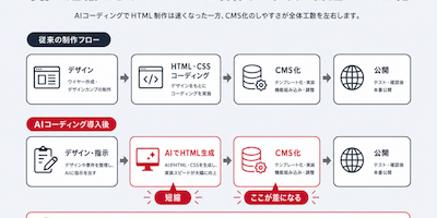 サンプル画像